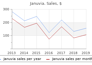 buy 100mg januvia otc