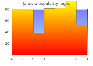 generic 100mg januvia otc