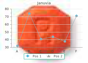 cheap 100mg januvia with mastercard