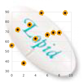 Hypersensitivity type I