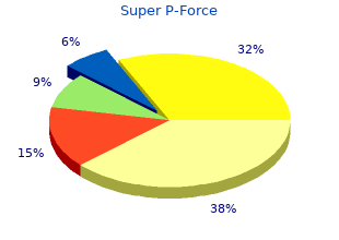 buy 160mg super p-force