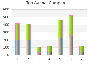 generic 80mg top avana with visa