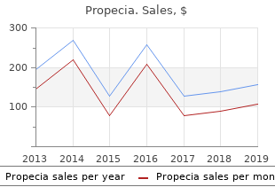 generic propecia 5mg on-line