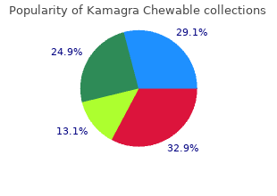 buy discount kamagra chewable 100 mg online