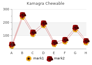 purchase kamagra chewable 100mg without a prescription