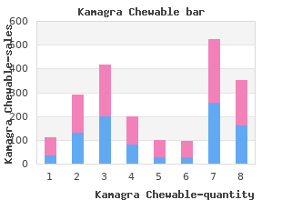 purchase kamagra chewable 100mg on-line