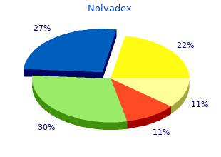 discount nolvadex 10 mg without a prescription