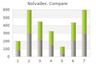 discount nolvadex 20 mg