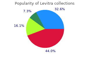 best 10mg levitra