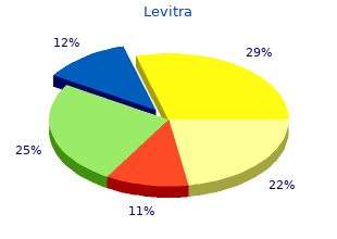buy generic levitra 20 mg line