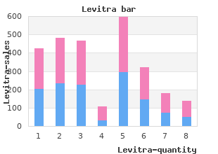 generic levitra 10mg without a prescription