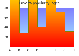 order 50mg caverta overnight delivery