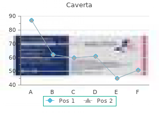 purchase caverta 50mg without a prescription