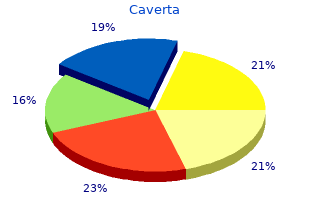 generic caverta 100mg online