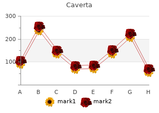 order caverta 100mg overnight delivery
