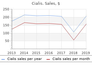 purchase 2.5 mg cialis mastercard