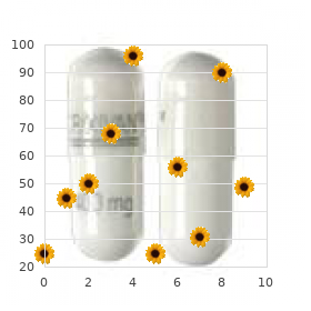 Familial m   Familial w