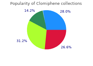 buy 25 mg clomiphene fast delivery