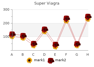 buy super viagra 160mg with visa