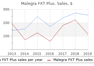 generic 160 mg malegra fxt plus with visa