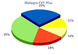 proven 160mg malegra fxt plus