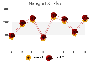 discount malegra fxt plus 160mg with mastercard