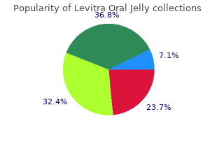 buy 20 mg levitra oral jelly otc