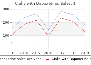 cheap cialis with dapoxetine 20/60 mg with visa