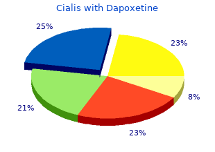 buy 40/60 mg cialis with dapoxetine with mastercard