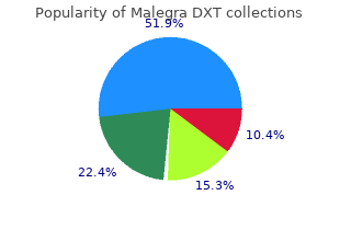generic 130 mg malegra dxt amex