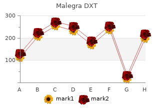 generic malegra dxt 130 mg amex