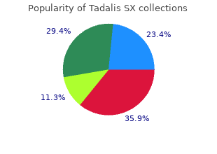 tadalis sx 20mg without a prescription