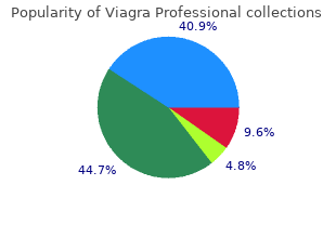 quality 100mg viagra professional