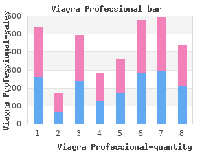 purchase 100mg viagra professional with mastercard