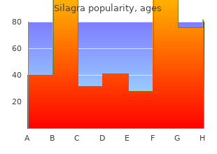 buy 50mg silagra mastercard