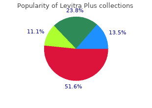 generic levitra plus 400 mg without prescription