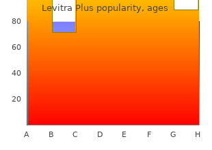buy cheap levitra plus 400 mg on-line