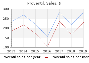 buy cheap proventil 100mcg on line