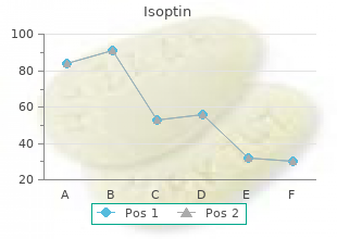 order isoptin 120 mg on-line