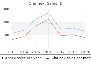 cheap 5 mg clarinex visa