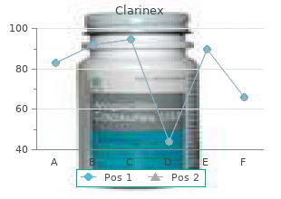 clarinex 5 mg low price
