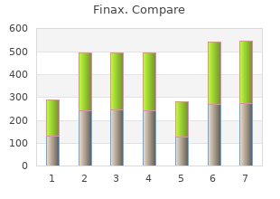 finax 1mg without a prescription