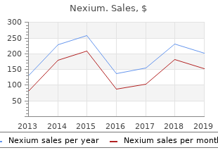 purchase 20 mg nexium