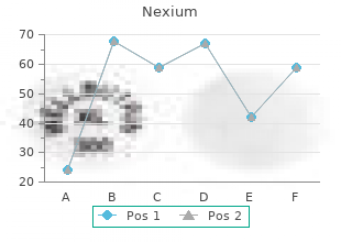 nexium 20mg line