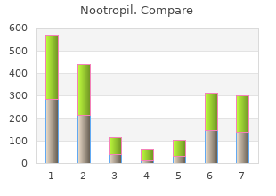 discount 800mg nootropil with visa