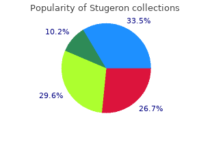 safe stugeron 25 mg