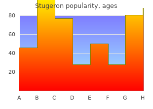 cheap stugeron 25 mg line