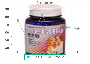25 mg stugeron with visa