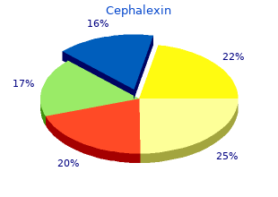 order 500mg cephalexin with visa