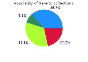 generic 20mg xarelto with amex